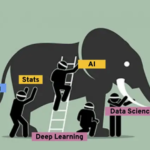 The fog of ambiguity around AI is stifling both individual and organizational growth. A lack of clarity is the chokehold on AI progress.